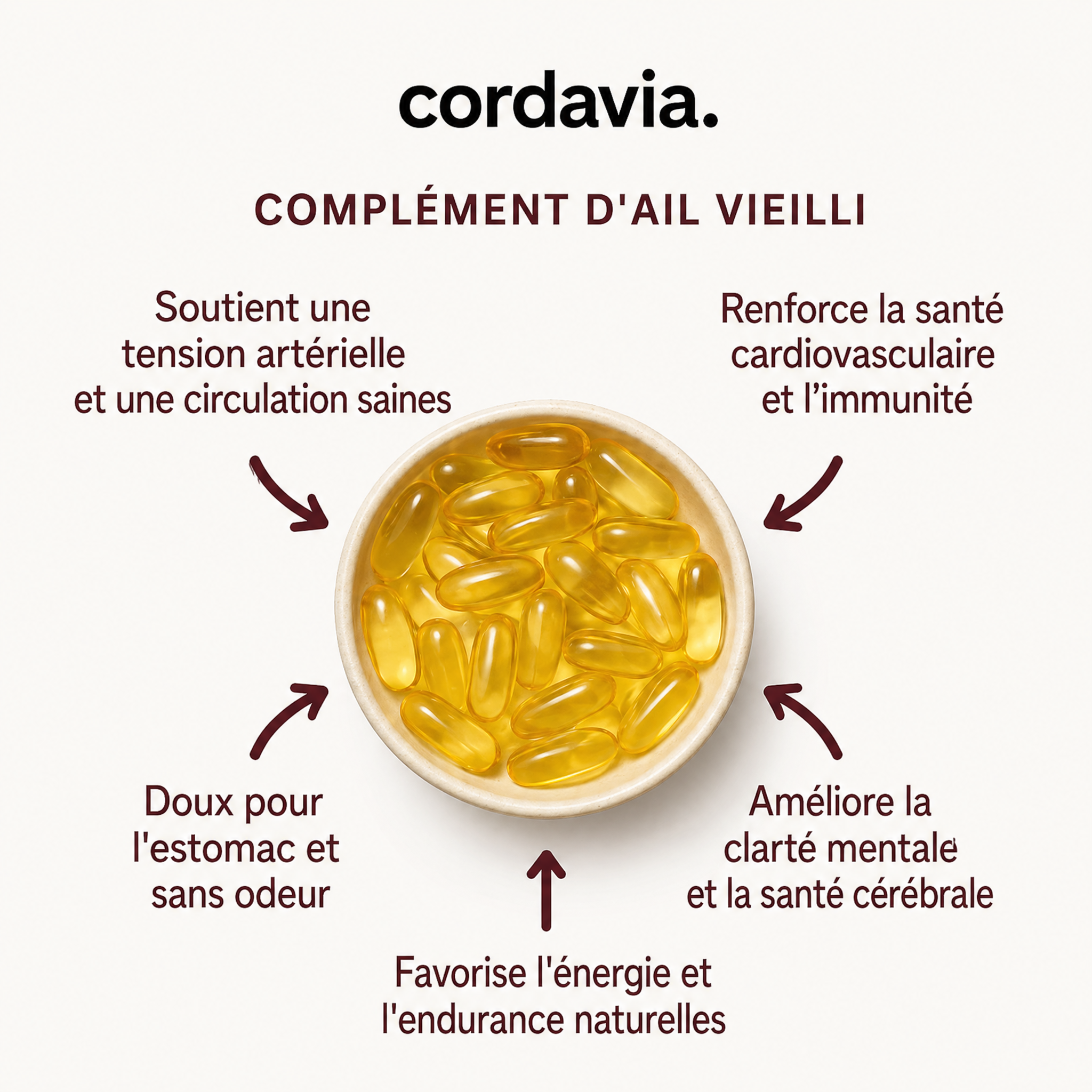 Cordavia