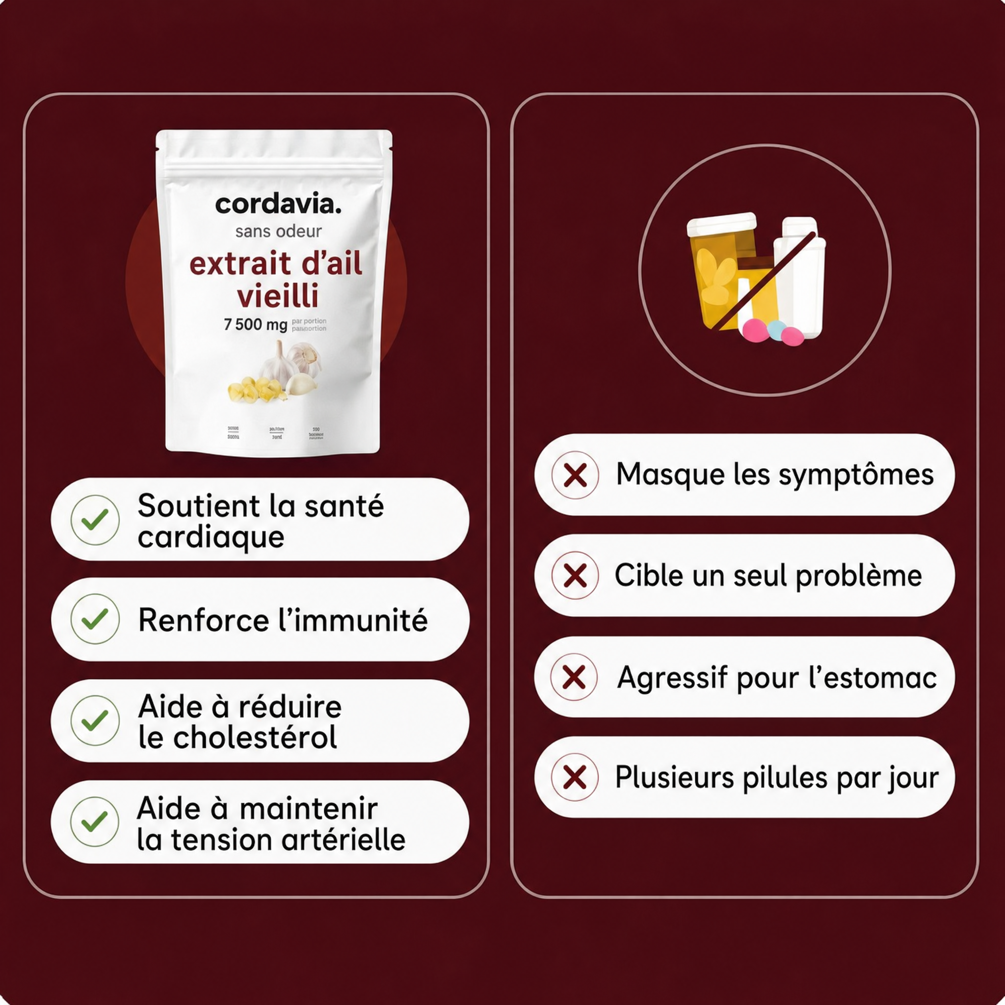 Cordavia